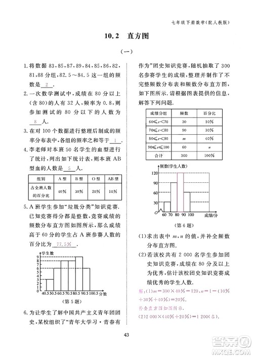 江西教育出版社2024年春数学作业本七年级数学下册人教版答案 江西教育出版社2024年春数学作业本七年级数学下册人教版答案