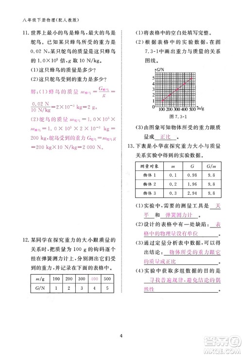 江西教育出版社2024年春物理作业本八年级物理下册人教版答案