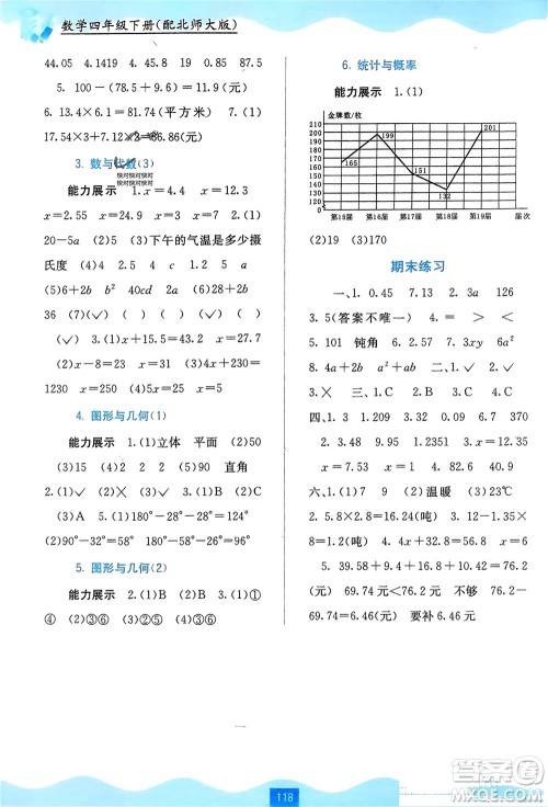 广西教育出版社2024年春自主学习能力测评四年级数学下册北师大版参考答案