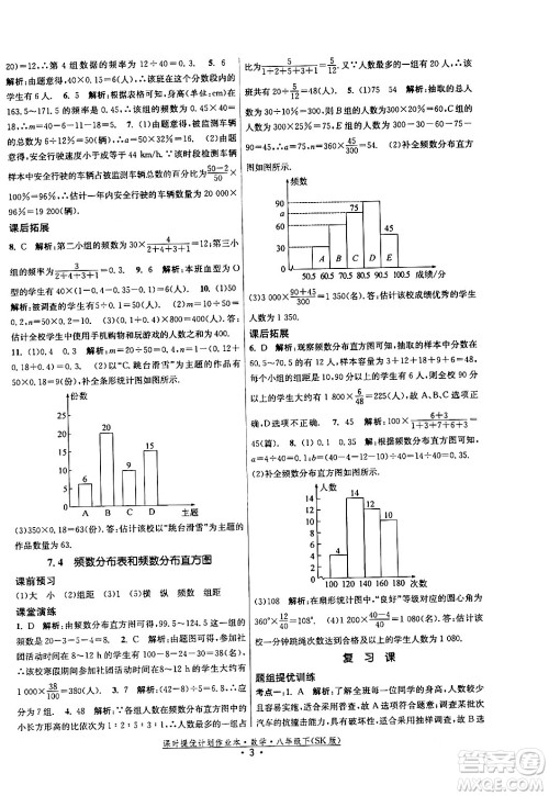 江苏人民出版社2024年春课时提优计划作业本八年级数学下册苏科版答案