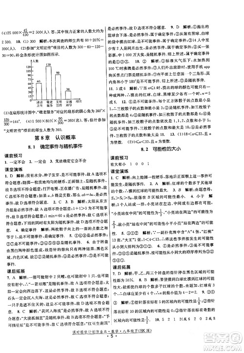 江苏人民出版社2024年春课时提优计划作业本八年级数学下册苏科版答案 江苏人民出版社2024年春课时提优计划作业本八年级数学下册苏科版答案