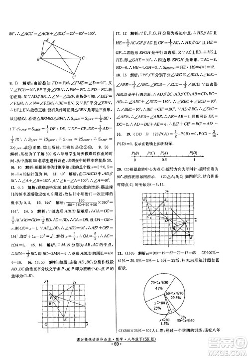 江苏人民出版社2024年春课时提优计划作业本八年级数学下册苏科版答案
