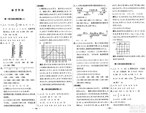 宁夏人民教育出版社2024年春学霸提优大试卷六年级数学下册人教版答案