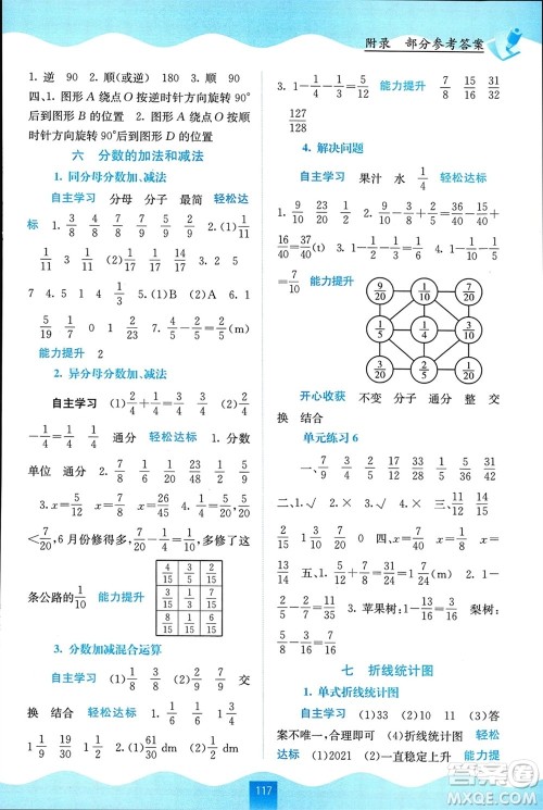 广西教育出版社2024年春自主学习能力测评五年级数学下册人教版参考答案