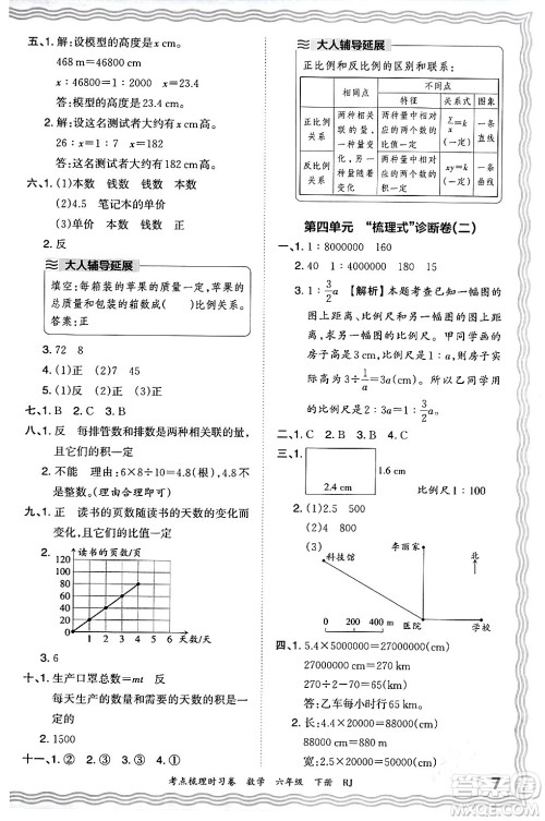 江西人民出版社2024年春王朝霞考点梳理时习卷六年级数学下册人教版答案