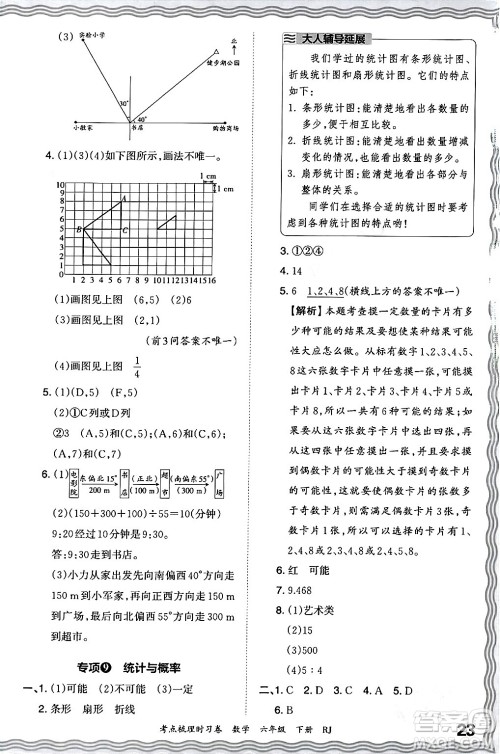 江西人民出版社2024年春王朝霞考点梳理时习卷六年级数学下册人教版答案