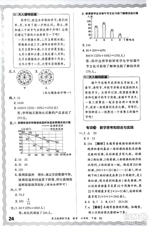 江西人民出版社2024年春王朝霞考点梳理时习卷六年级数学下册人教版答案