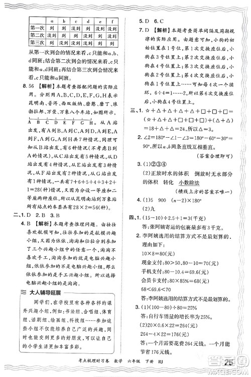 江西人民出版社2024年春王朝霞考点梳理时习卷六年级数学下册人教版答案