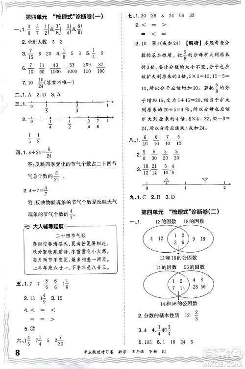 江西人民出版社2024年春王朝霞考点梳理时习卷五年级数学下册人教版答案