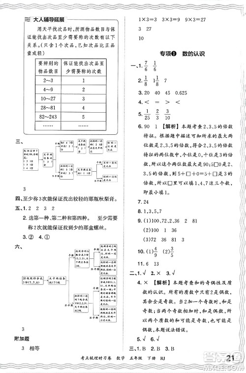 江西人民出版社2024年春王朝霞考点梳理时习卷五年级数学下册人教版答案