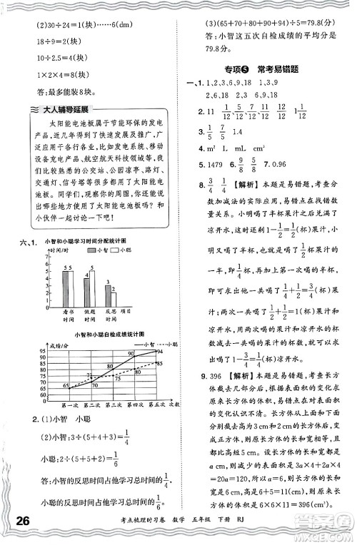 江西人民出版社2024年春王朝霞考点梳理时习卷五年级数学下册人教版答案