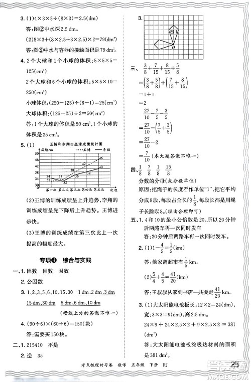 江西人民出版社2024年春王朝霞考点梳理时习卷五年级数学下册人教版答案