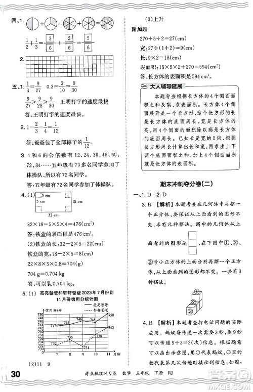 江西人民出版社2024年春王朝霞考点梳理时习卷五年级数学下册人教版答案