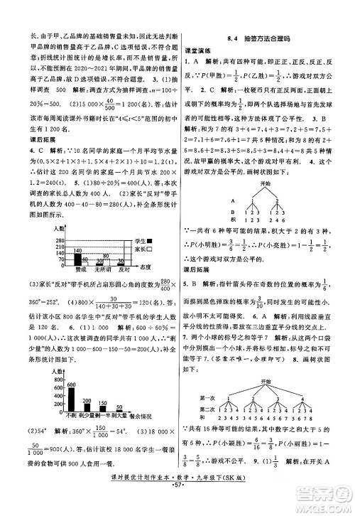 江苏人民出版社2024年春课时提优计划作业本九年级数学下册苏科版答案