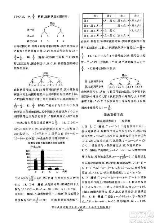 江苏人民出版社2024年春课时提优计划作业本九年级数学下册苏科版答案 江苏人民出版社2024年春课时提优计划作业本九年级数学下册苏科版答案