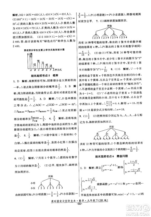 江苏人民出版社2024年春课时提优计划作业本九年级数学下册苏科版答案 江苏人民出版社2024年春课时提优计划作业本九年级数学下册苏科版答案