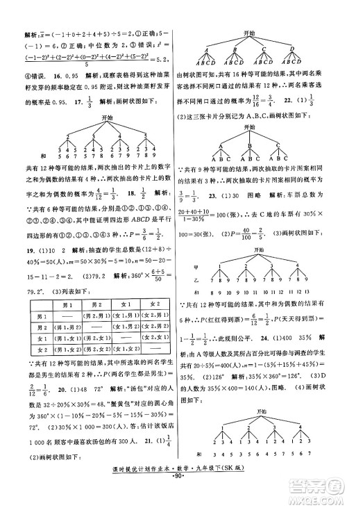 江苏人民出版社2024年春课时提优计划作业本九年级数学下册苏科版答案