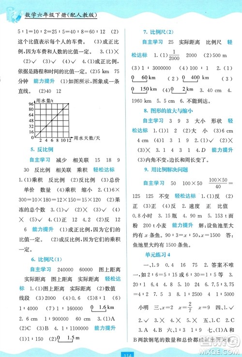 广西教育出版社2024年春自主学习能力测评六年级数学下册人教版参考答案 广西教育出版社2024年春自主学习能力测评六年级数学下册人教版参考答案