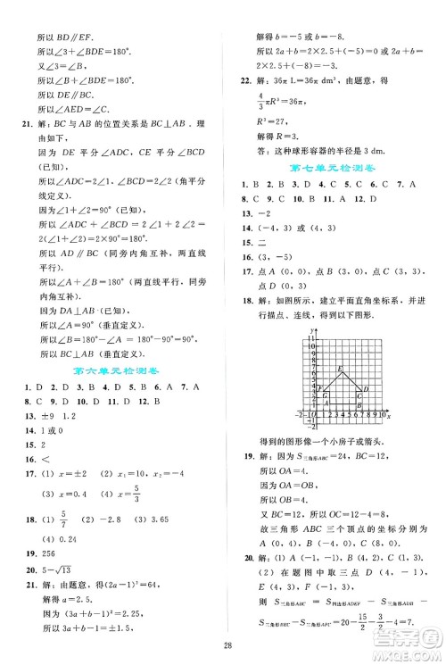 人民教育出版社2024年春同步轻松练习七年级数学下册人教版答案