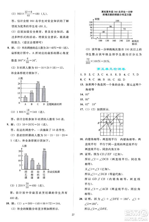 人民教育出版社2024年春同步轻松练习七年级数学下册人教版答案