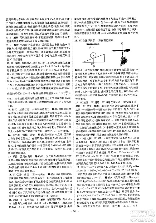 福建人民出版社2024年春课时提优计划作业本八年级物理下册苏科版答案 福建人民出版社2024年春课时提优计划作业本八年级物理下册苏科版答案