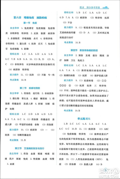 广西教育出版社2024年春自主学习能力测评七年级生物下册冀少版参考答案 广西教育出版社2024年春自主学习能力测评七年级生物下册冀少版参考答案