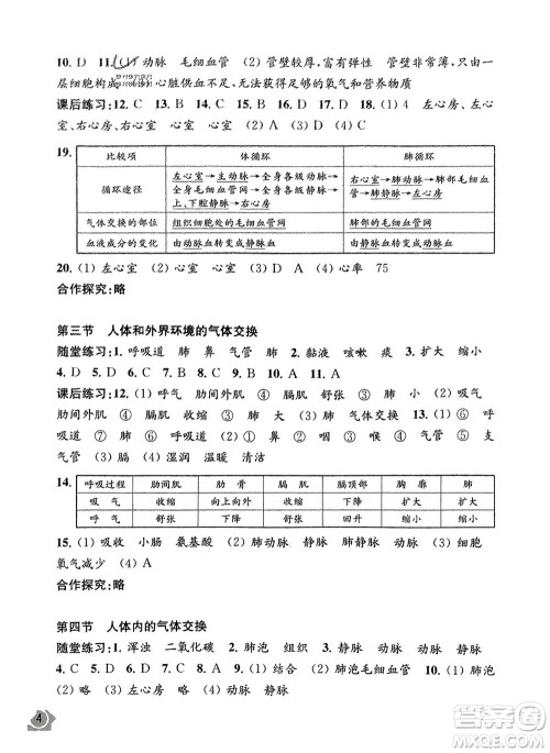 江苏凤凰教育出版社2024年春配套综合练习七年级生物下册苏教版参考答案