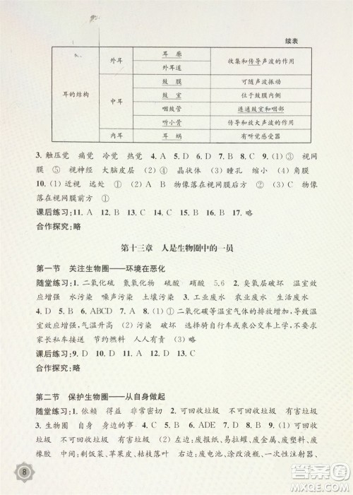 江苏凤凰教育出版社2024年春配套综合练习七年级生物下册苏教版参考答案 江苏凤凰教育出版社2024年春配套综合练习七年级生物下册苏教版参考答案