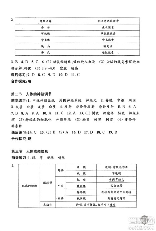 江苏凤凰教育出版社2024年春配套综合练习七年级生物下册苏教版参考答案