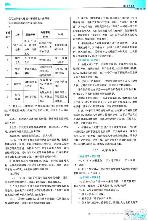 广东教育出版社2024年春南方新课堂金牌学案七年级语文人教版答案 广东教育出版社2024年春南方新课堂金牌学案七年级语文人教版答案