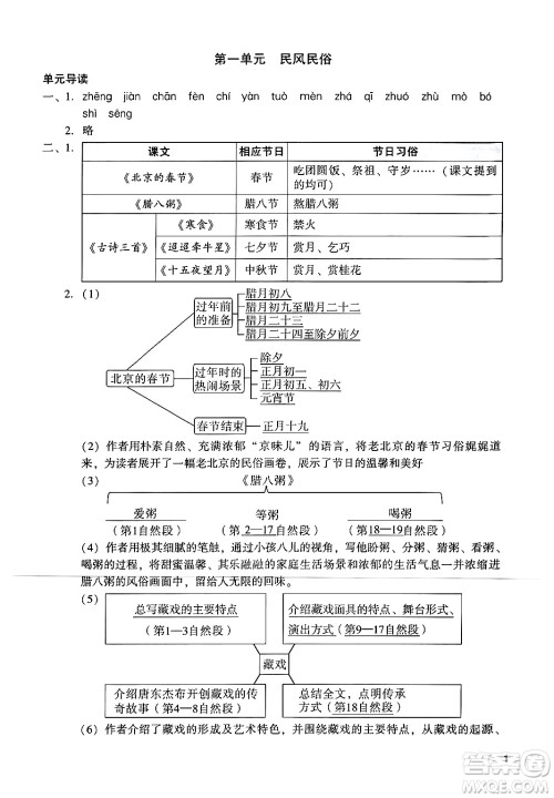广州出版社2024年春阳光学业评价六年级语文下册人教版答案