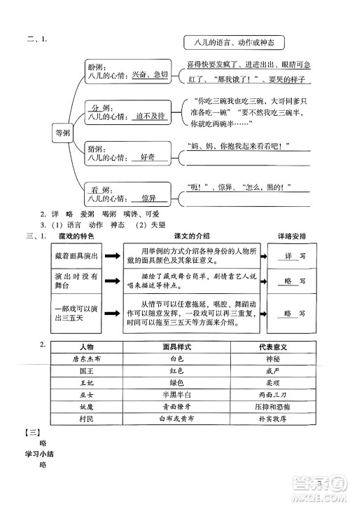 广州出版社2024年春阳光学业评价六年级语文下册人教版答案