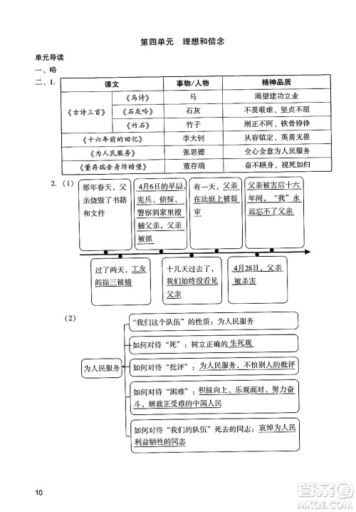 广州出版社2024年春阳光学业评价六年级语文下册人教版答案