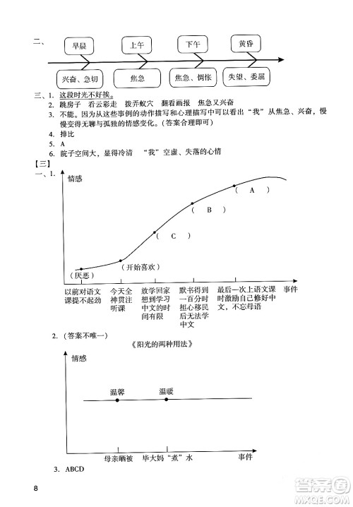 广州出版社2024年春阳光学业评价六年级语文下册人教版答案