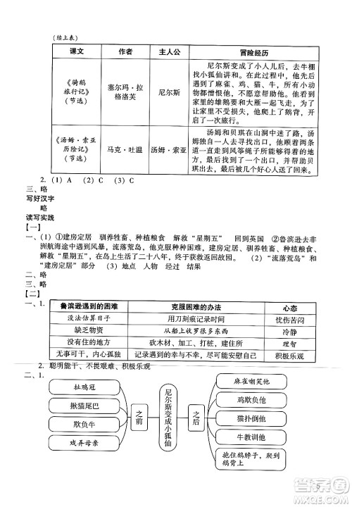 广州出版社2024年春阳光学业评价六年级语文下册人教版答案