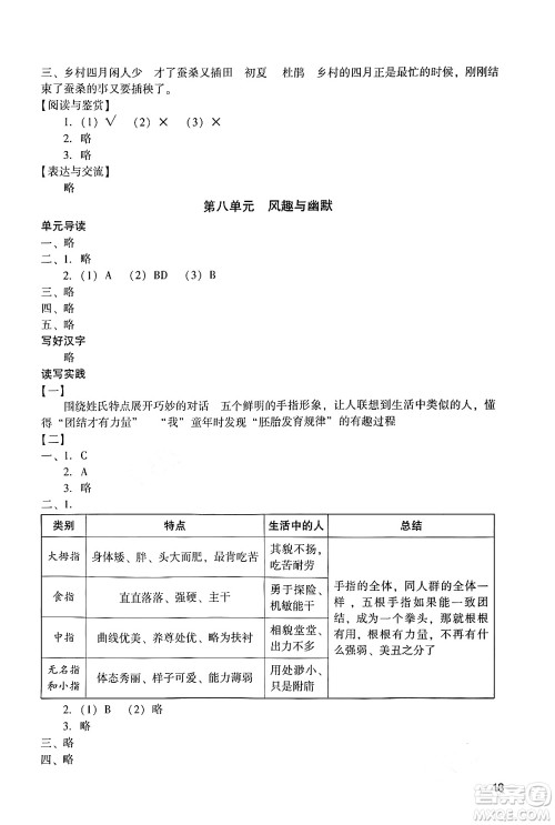 广州出版社2024年春阳光学业评价五年级语文下册人教版答案 广州出版社2024年春阳光学业评价五年级语文下册人教版答案