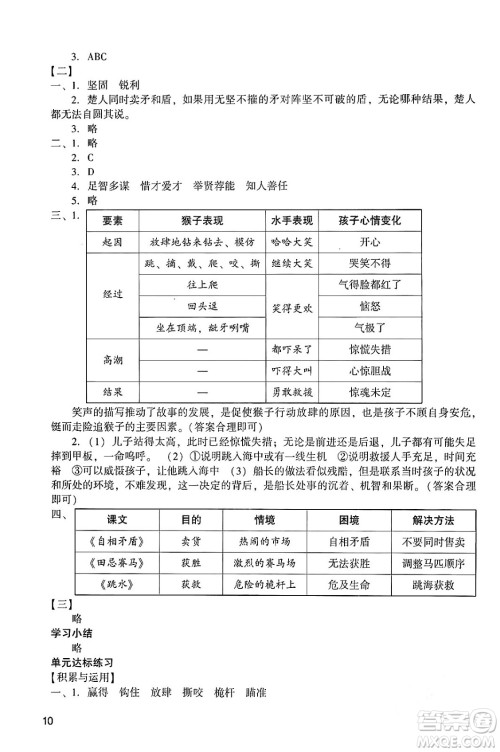 广州出版社2024年春阳光学业评价五年级语文下册人教版答案
