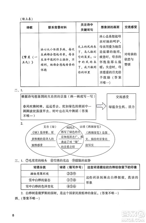 广州出版社2024年春阳光学业评价四年级语文下册人教版答案