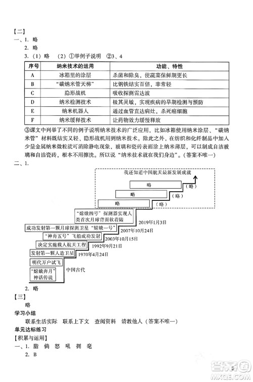 广州出版社2024年春阳光学业评价四年级语文下册人教版答案