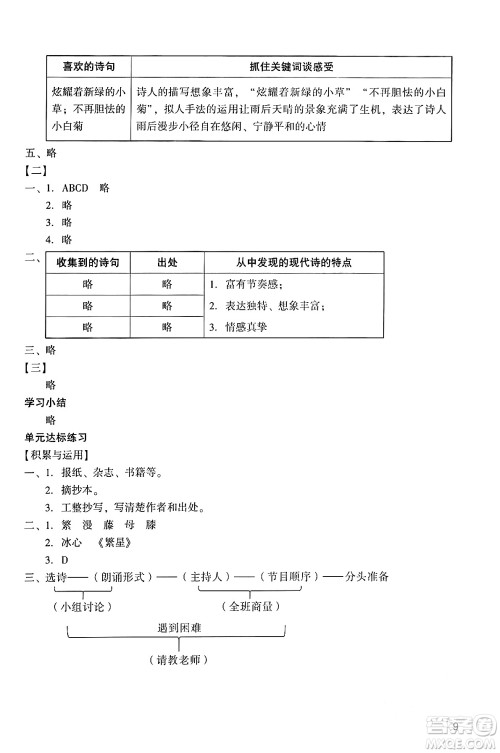 广州出版社2024年春阳光学业评价四年级语文下册人教版答案