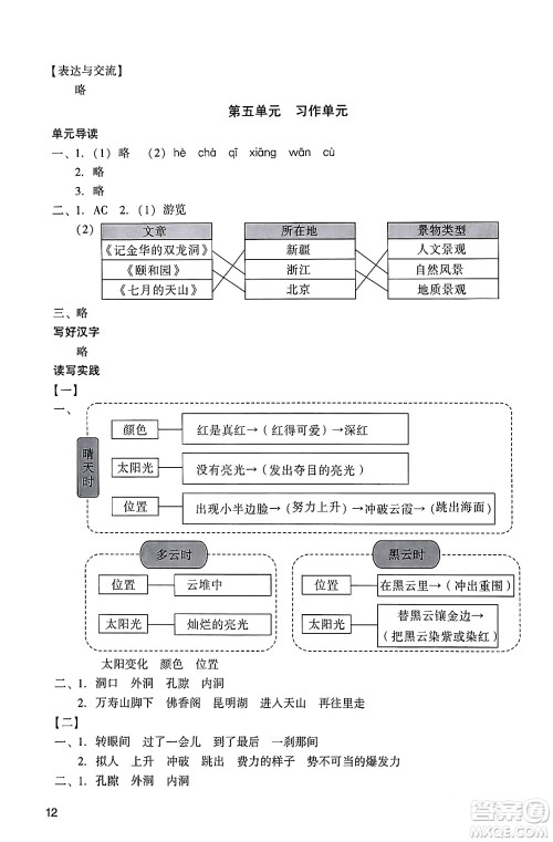 广州出版社2024年春阳光学业评价四年级语文下册人教版答案