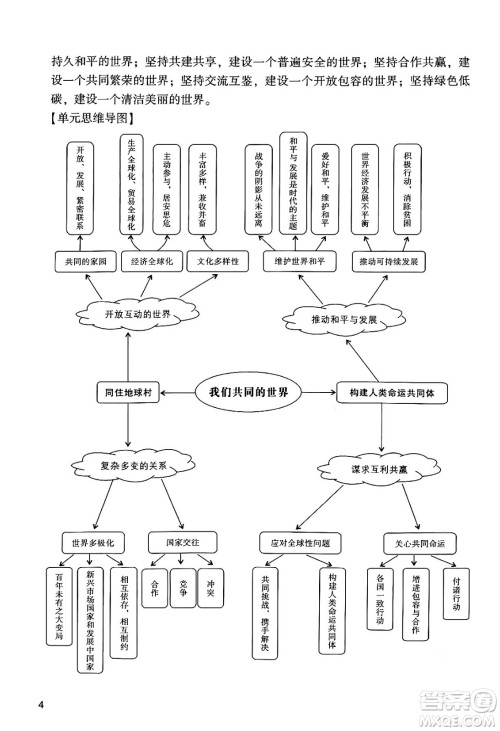 广州出版社2024年春阳光学业评价九年级道德与法治下册人教版答案 广州出版社2024年春阳光学业评价九年级道德与法治下册人教版答案