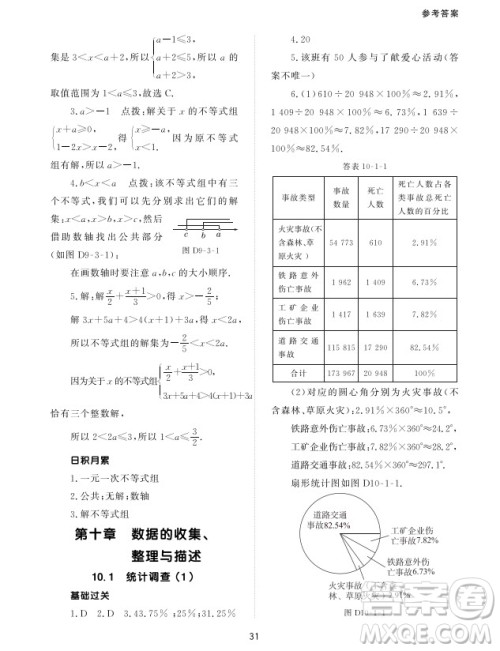 北京师范大学出版社2024年春配套综合练习七年级数学下册人教版参考答案 北京师范大学出版社2024年春配套综合练习七年级数学下册人教版参考答案