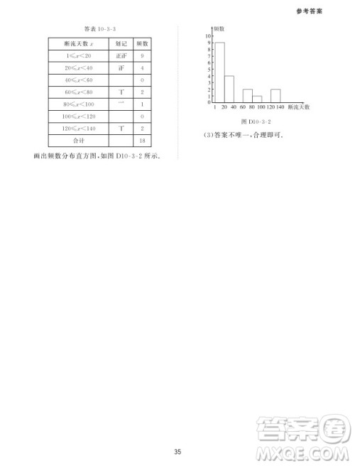 北京师范大学出版社2024年春配套综合练习七年级数学下册人教版参考答案 北京师范大学出版社2024年春配套综合练习七年级数学下册人教版参考答案
