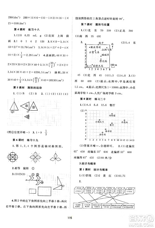 广西师范大学出版社2024年春新课程学习与测评同步学习六年级数学下册人教版答案 广西师范大学出版社2024年春新课程学习与测评同步学习六年级数学下册人教版答案