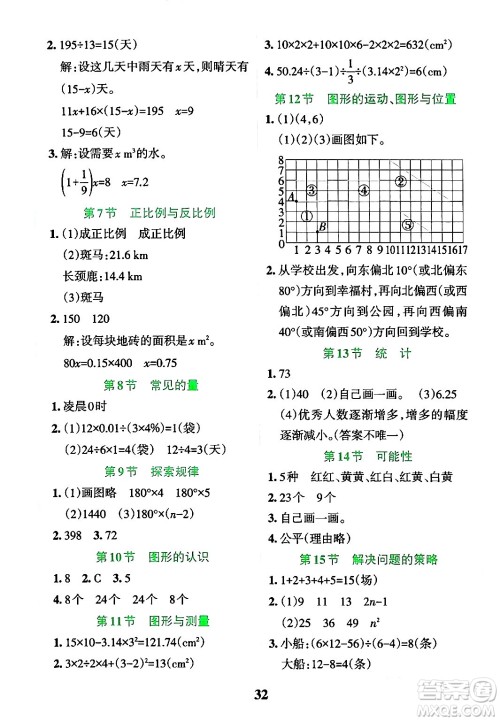 陕西师范大学出版总社有限公司2024年春小学学霸冲A卷六年级数学下册北师大版答案