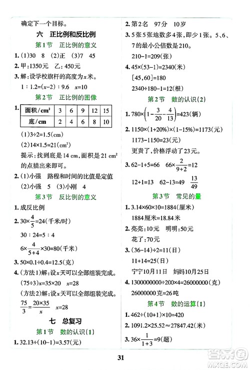 陕西师范大学出版总社有限公司2024年春小学学霸冲A卷六年级数学下册苏教版答案