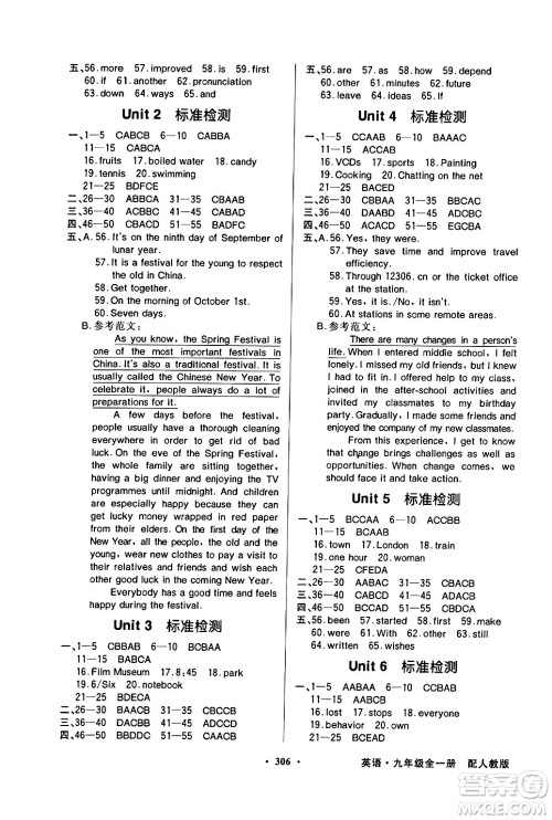 人民教育出版社2024年春同步导学与优化训练九年级英语下册人教版答案