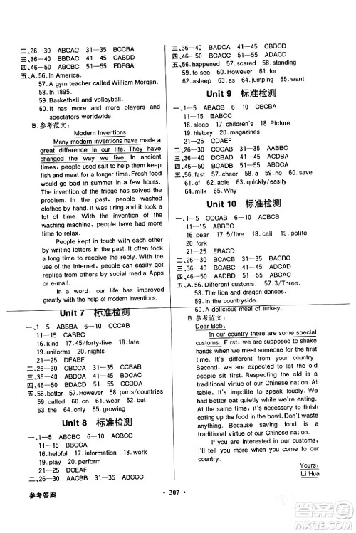 人民教育出版社2024年春同步导学与优化训练九年级英语下册人教版答案