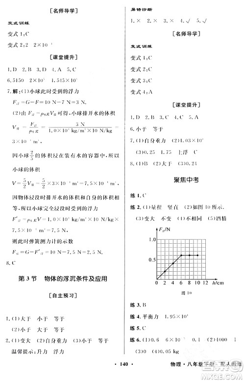 人民教育出版社2024年春同步导学与优化训练八年级物理下册人教版答案 人民教育出版社2024年春同步导学与优化训练八年级物理下册人教版答案